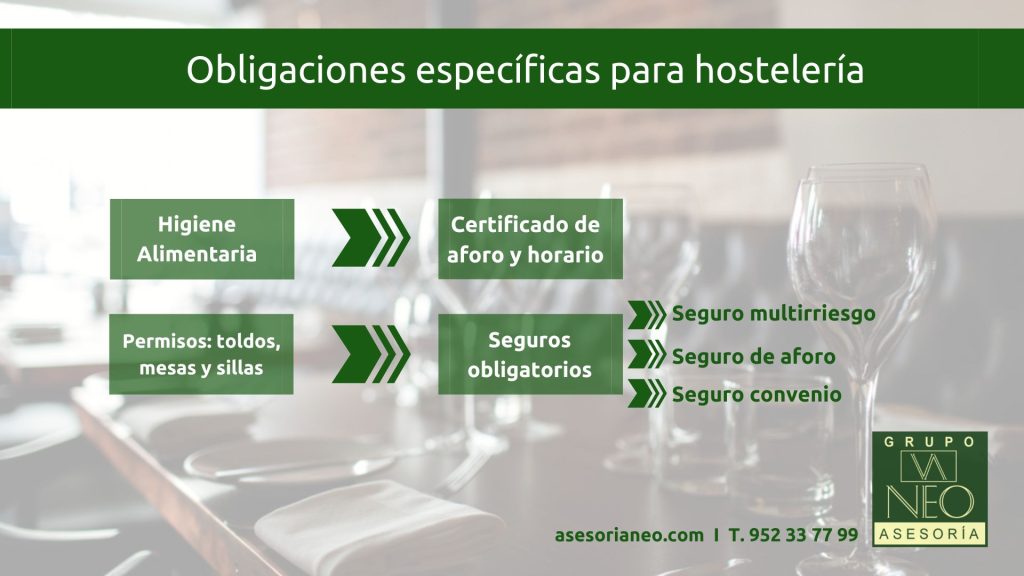 obligaciones-especificas-de-bares-y-restaurantes